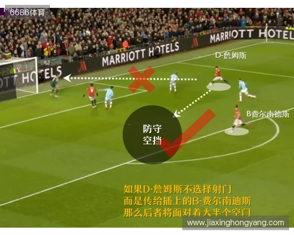 曼晚：曼联踢强队善于反击，但踢弱队时需学会如何保持高强度