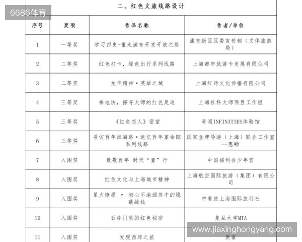 全运男足U20铜牌赛-上海vs山东首发：蒯纪闻、刘诚宇、依木兰登场