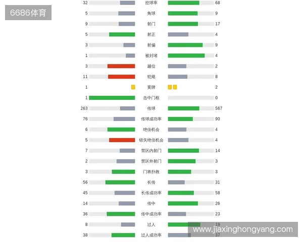 剑南春|曼城客场1-2纽卡,巴恩斯梅开二度,鲁本-迪亚斯破门 剑南春|曼城客场1-2纽卡,巴恩斯梅开二度,鲁本-迪亚斯破门