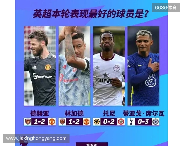 英超本轮最佳球员候选:埃泽、皮克福德、桑托斯入选